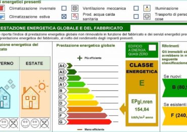 Ape a Pordenone